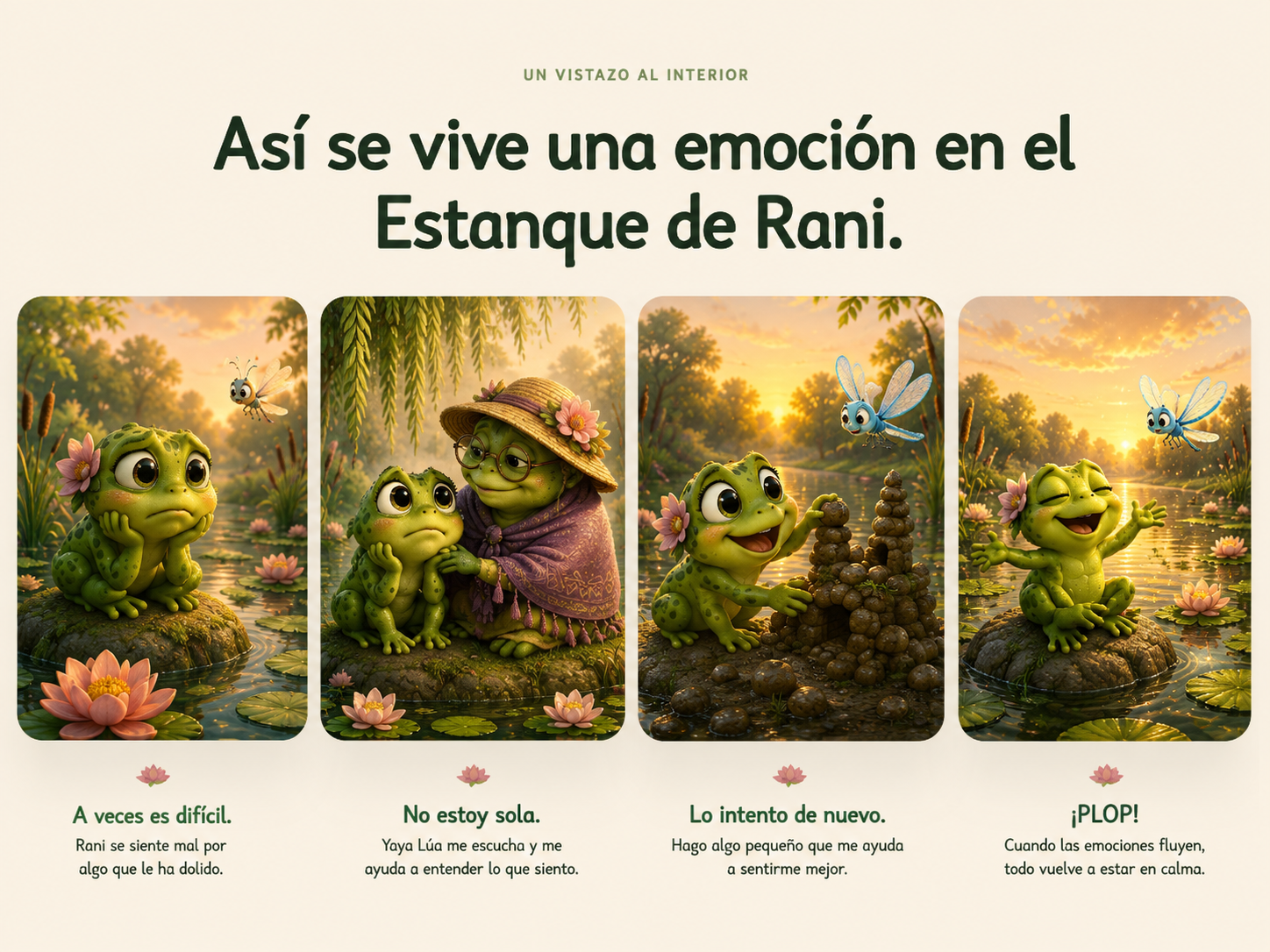 Cuatro escenas ilustradas del viaje emocional de Rani: emoción, acompañamiento, volver a intentarlo y calma.